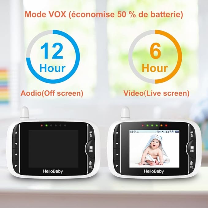 Location Hellobaby Babyphone caméra